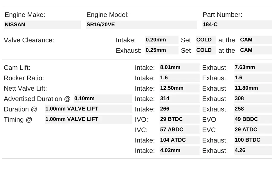 184-C | SR16VE / SR20VE NA - Kelford Cams