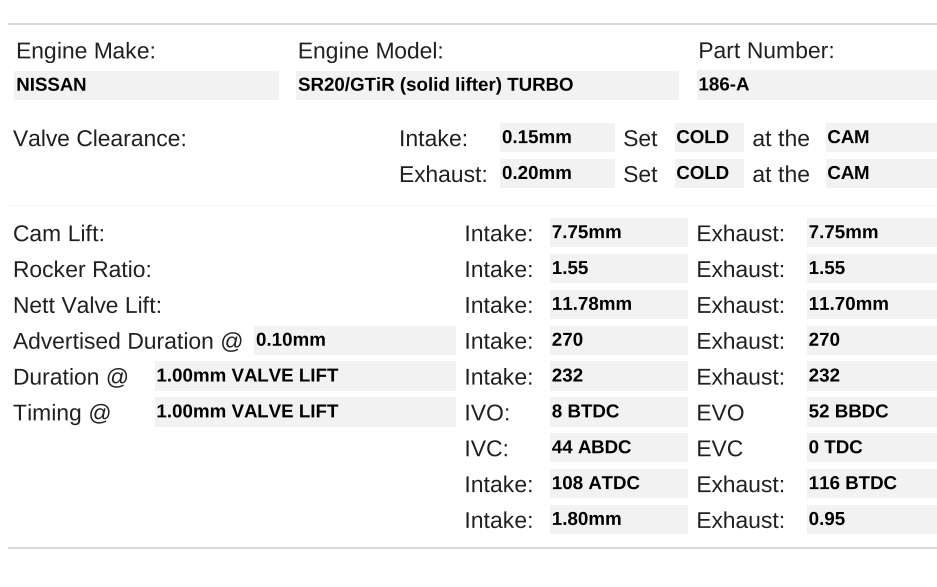 186-A | SR20DET GTi-R RNN14 - Kelford Cams