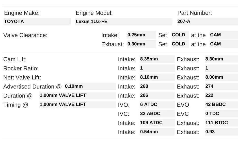 207-T1 | Turbo Lexus 1UZ-FE - Kelford Cams