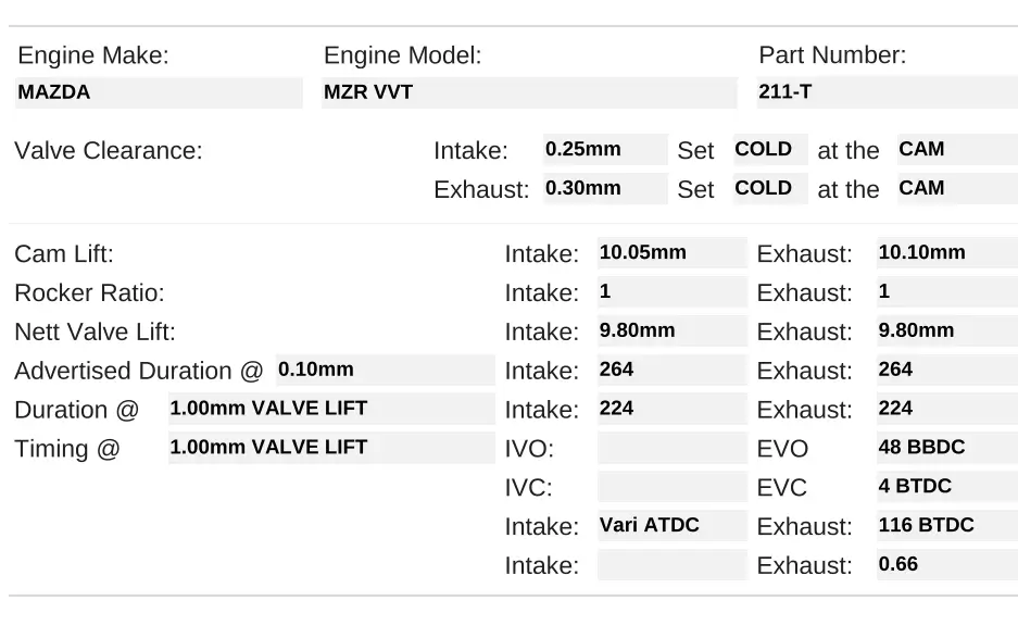 211-T | MZR 2.0L LF-VE Turbo
