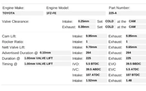 225-A | 1FZ-FE - Kelford Cams