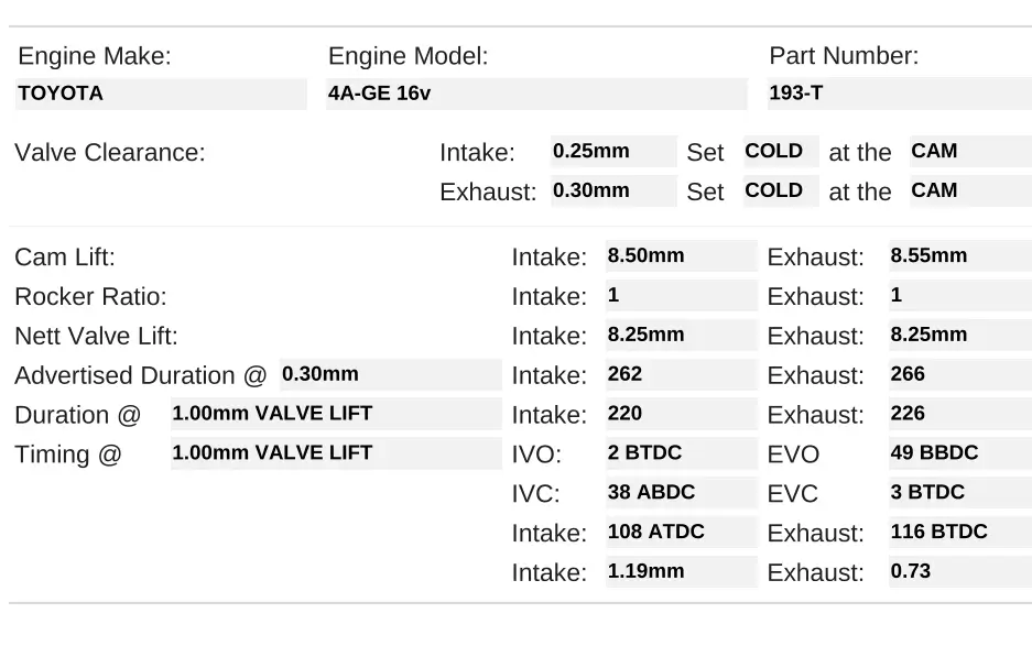193-T | 4AGE 16V Stock Shim