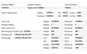 T202-G | 2JZ-GTE Turbo - Kelford Cams