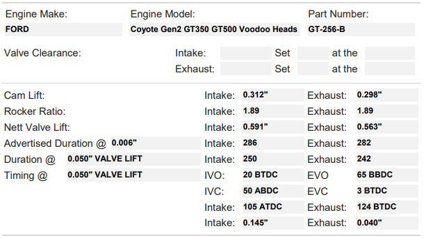 GT-256-B | Coyote Gen 2 with Voodoo Heads