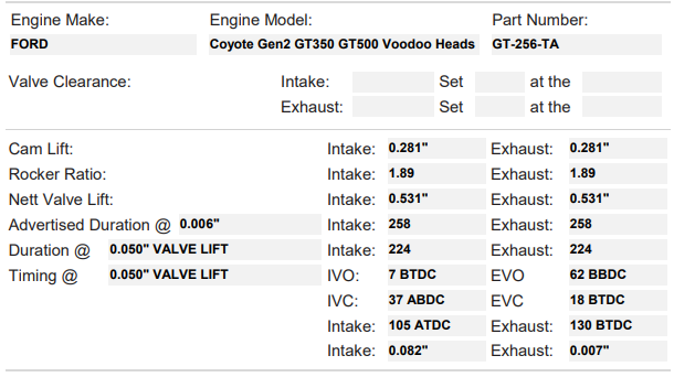 GT-256-TA | Coyote Gen 2 with Voodoo Heads