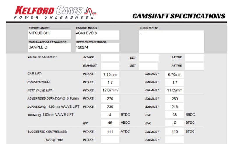 4G63 Spec Card showing recommended valve opening and closing times.